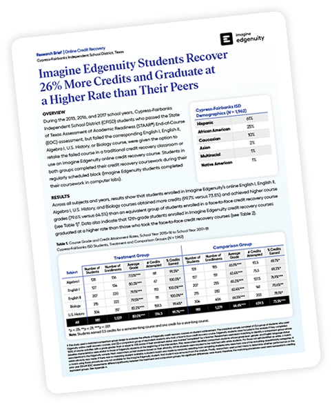 Cover page of an Imagine Edgenuity research brief.